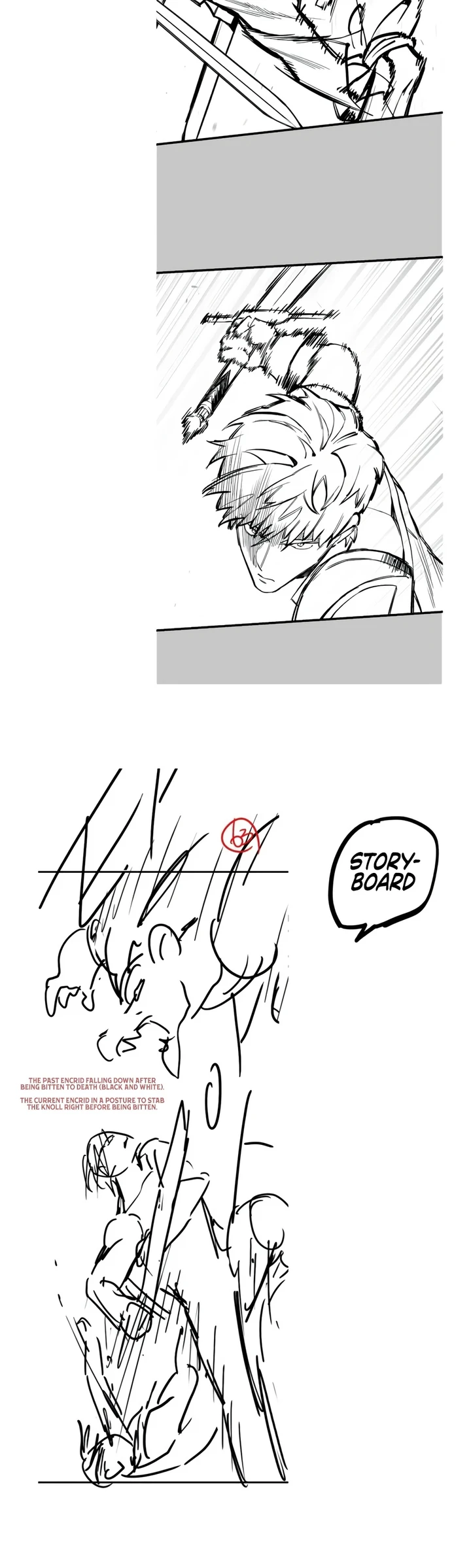 Eternally Regressing Afterword Part 2